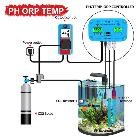 Controlador de temperatura PH EC TDS ORP, Detector de calidad del agua, Probador de Calidad del Agua de sonda tipo BNC para acuarios y piscinas ► Foto 1/6