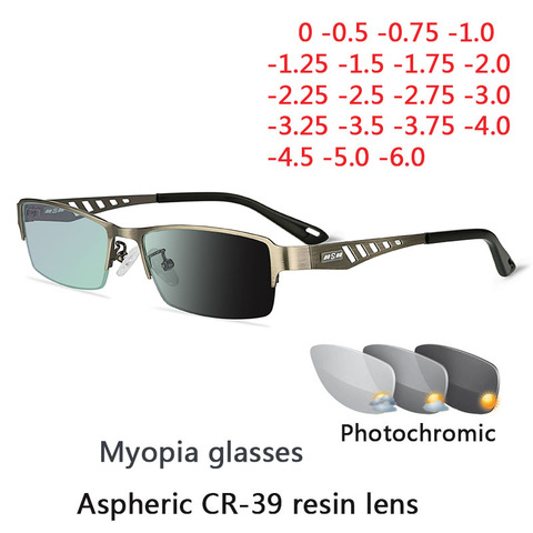 Fotocromáticos gafas de las mujeres de los hombres gafas miopía terminado gafas estudiantes corto gafas de vista 0-0,5-1-1,25-1,5-1,75-2 ► Foto 1/6