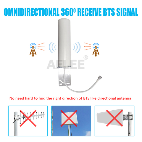 Antena omnidireccional para exteriores, amplificador de señal de móvil gsm, LTE 4g, 13dBi, 698-2700mhz, 2G, 3G, 4G ► Foto 1/3