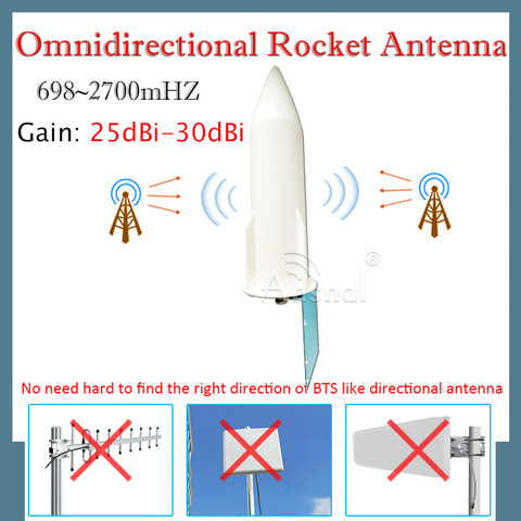 Antena omnidireccional para exteriores, amplificador de teléfono móvil 4G, 30dBi, 698-2700mhz, WIFI, gsm, 2G, 3G, 4G ► Foto 1/3