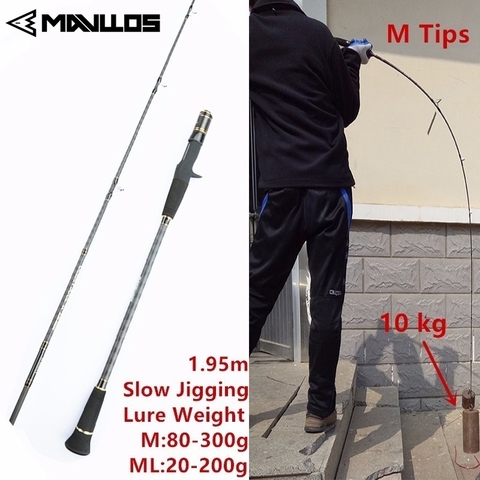 Mavllos-canne à pêche Spinning, 1.95m, à 2 sections, L.W., pour Slow Jigging Canne en fibre de carbone, 30 à 300g, pour pêche lente dans l'eau salée ► Photo 1/6