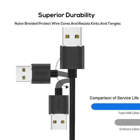 Câble magnétique Micro USB pour iPhone Samsung Android chargeur magnétique de charge rapide câble USB Type C fil de cordon de téléphone portable ► Photo 1/6