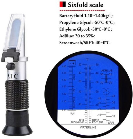 Réfractomètre antigel Point de congélation RHA-701ATC urée de voiture 5 en 1 testeur d'éthylène propylène Glycol liquide de batterie ► Photo 1/6