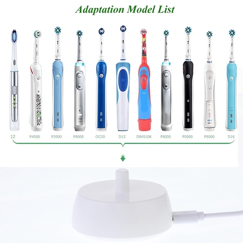 Pour Braun Oral B brosse à dents remplacement chargeur alimentation Inductive support de charge modèle 3757 USB câble blanc ► Photo 1/6