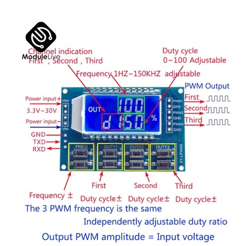 Générateur de Signal LCD à 3 canaux, 3.3 -30 V, compteur à fréquence réglable, PWM, 1 Hz -150 KHz, Cycle de service 0-100 ► Photo 1/6