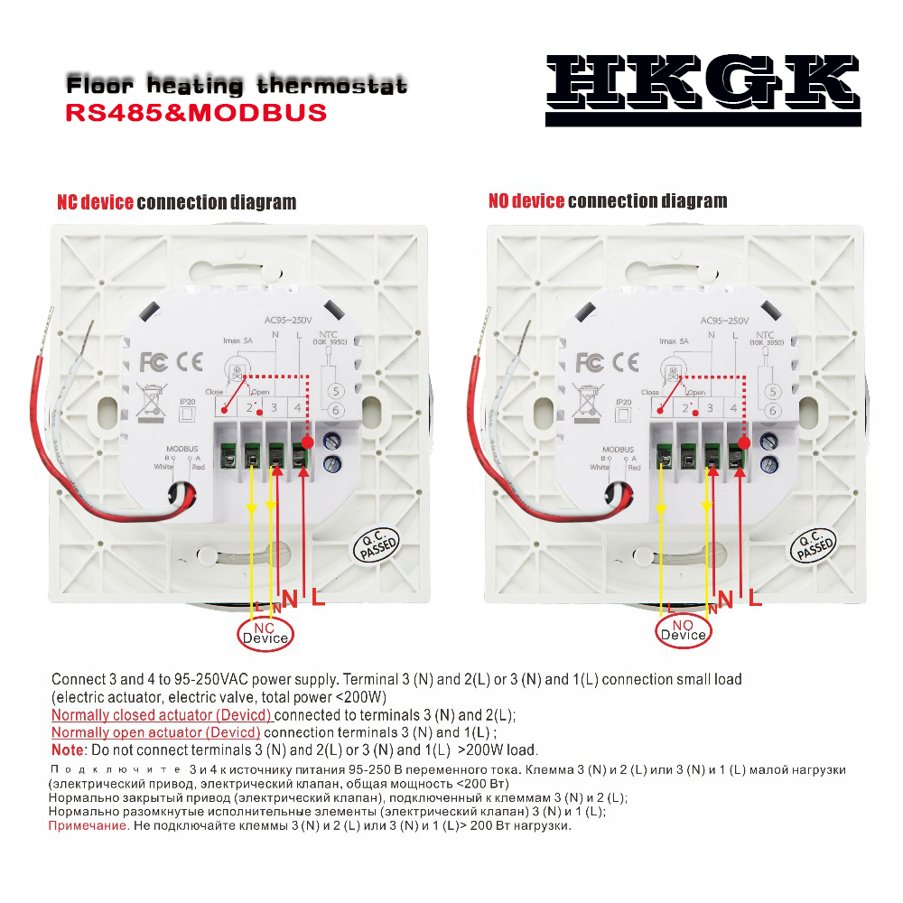 Boîtier De Contrôle De Température Pour Ventilateur De Serre Ambesi