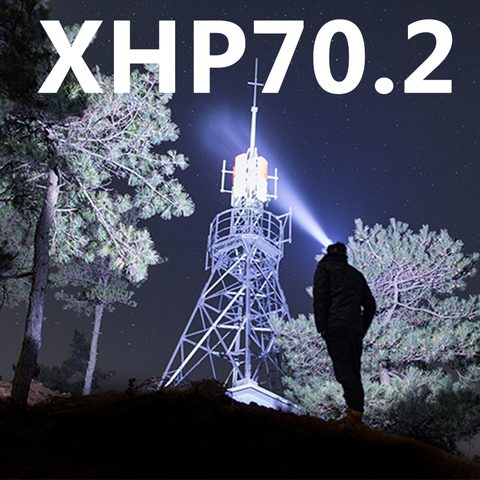 Lampe frontale à Led XHP70.2, lampe frontale avec zoom, batterie Z90 + batterie externe, 7800, 18650, nouvel arrivage ► Photo 1/6