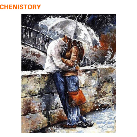 CHENISTORY-figurine murale romantique avec numéros, image d'art mural, décoration moderne, peinture à la main ► Photo 1/6