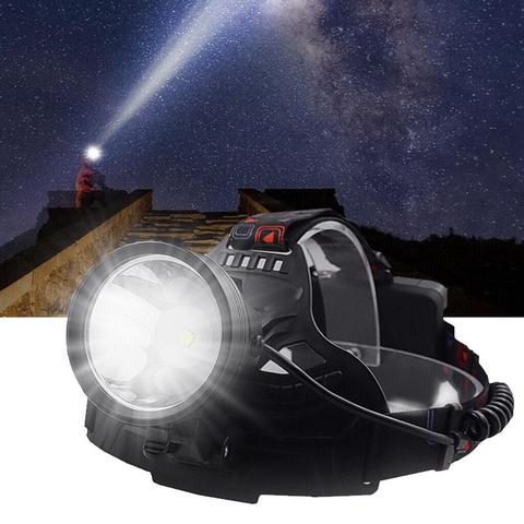 Lampe frontale Super brillante, lampe torche, éclairage puissant, lampe torche, lumière pour la pêche, ZOOM XHP-70 et LED ► Photo 1/6