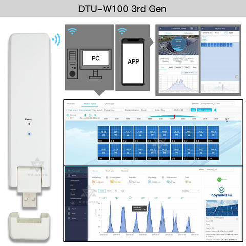 DTU W100 3rd Gen Hoy mi surveillance unité de transfert de données Modem Wifi pour Mi série Mi croinverter ► Photo 1/6