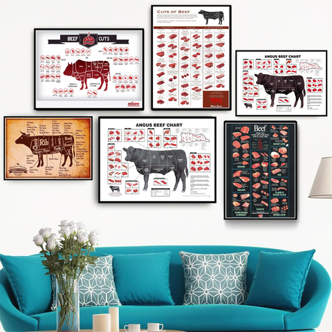 Tableau de boucherie de bœuf, diagramme Animal, viande, toile, Art mural, imprimés nordiques HD, affiche de décoration, peinture d'images pour chambre à coucher ► Photo 1/3