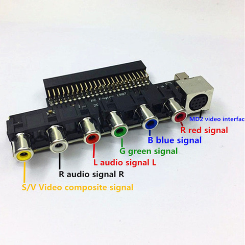 Mise à niveau Amplificateur Vidéo RGBS Sortie de Signal De Sortie Audio RGBS Carte pour NE-C PCE PC Moteur Console Pour Grafx TÉLÉVISION AC RGBS convertisseur ► Photo 1/3