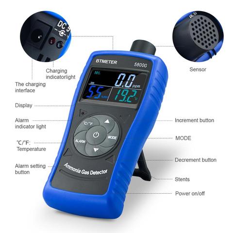 Moniteur NH3 de détecteur de surveillance de gaz d'ammoniac, compteur de détecteur de particules 0-100ppm avec la batterie de Recharge d'usb pour des fermes d'industrie ► Photo 1/6