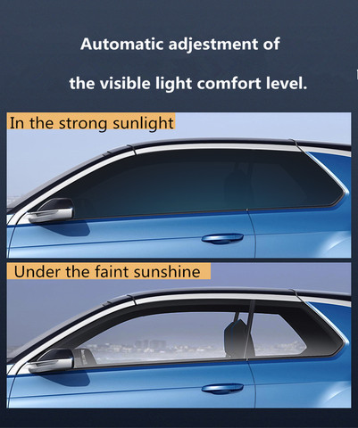 Sunice – Film de contrôle intelligent solaire, teinte solaire photochromique, transition IR, accessoires de voiture, VLT73 % ~ 43% ► Photo 1/6