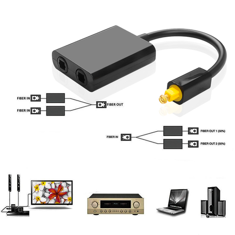 Toslink – Mini câble Audio USB en Fiber optique, 1 pièce, adaptateur diviseur Audio 1 à 2 femelle 23CM pour multimédia ► Photo 1/6