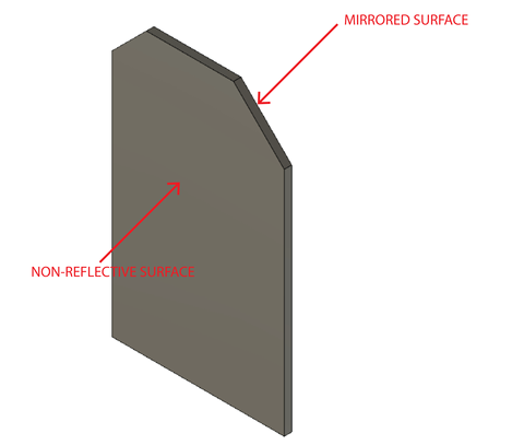 Verre transflectif de Transmission T:R = 10:90 et 5 pièces T:R = 20:80 téléobjectif diviseur de faisceau plaque de Galss prisme téléprompteur ► Photo 1/6