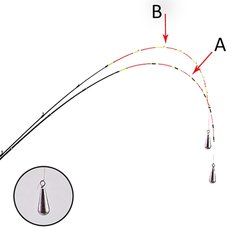 Pointe de radeau en alliage de titane demi/plein de 55cm réparation, Modification et remplacement de la pointe de canne à pêche pointe Flexible ► Photo 1/6