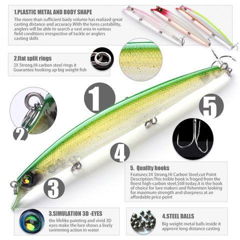 Banshee 140mm 16g flottant méné leurre de pêche brochet Wobbler pêche Wobblers truite Jerkbait suspendant leurre tête appât artificiel ► Photo 1/6