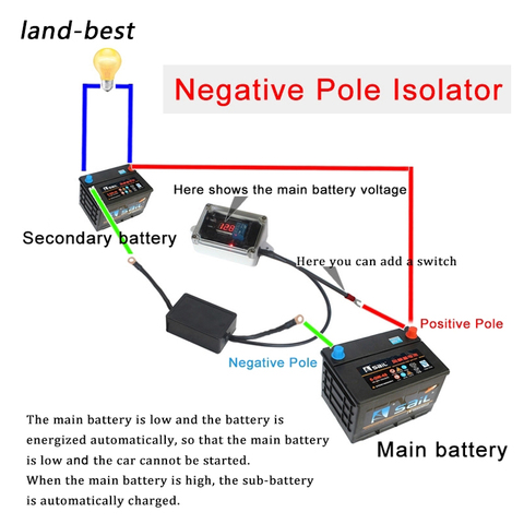 12V voiture Auto Double batterie isolateur protecteur Double contrôleur de batterie gestionnaire de batterie intelligent charge automatique et mise hors tension ► Photo 1/2