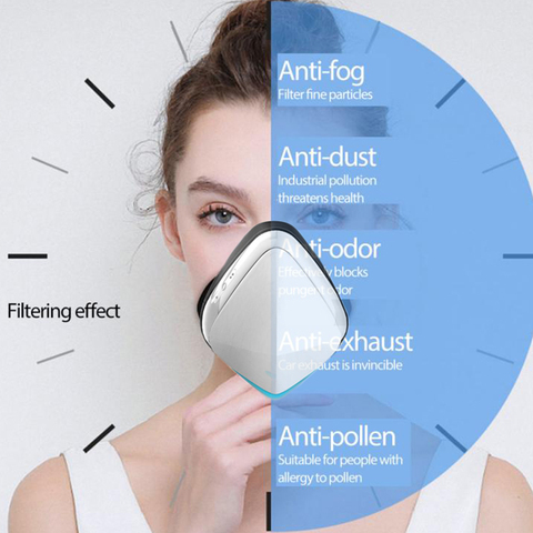 Masque facial électrique Intelligent respirant, masque Anti-poussière pour purificateur d'air Intelligent, réutilisable en plein Air, la course, les voyages, le cyclisme, le sport ► Photo 1/6