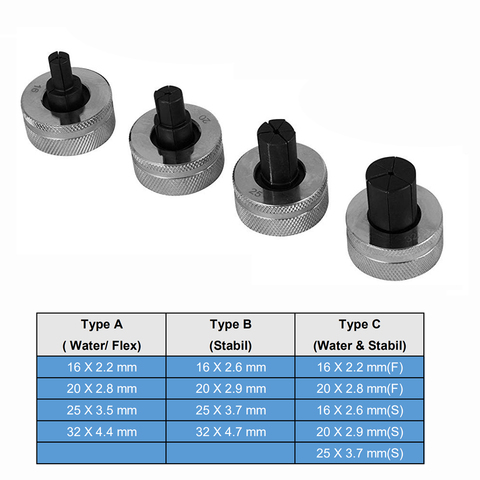 Kit d'outils pour presse axiale, tête d'expansion flexible ou stable PEX-1632 gamme 16 à 32mm pour l'eau de Rehau et stable avec Compression réflexe ► Photo 1/1