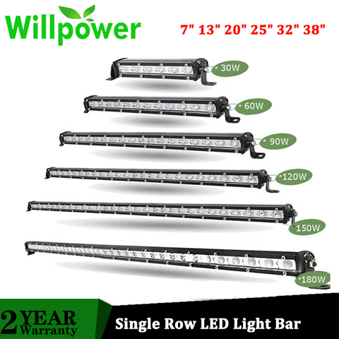 Willpower Super mince barre de LED 20 