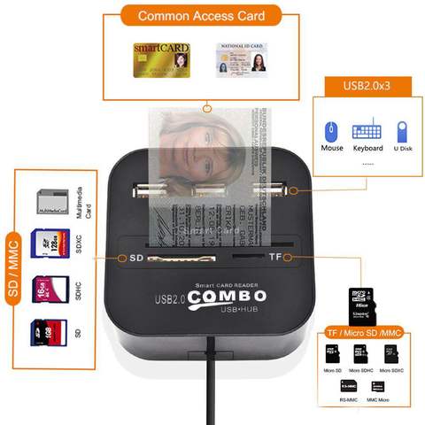 UTHAI X03 tout en 1 USB SIM lecteur de carte à puce pour carte bancaire IC/ID EMV SD TF 3USB HUB MMC USB-CCID ISO 7816 CACDNIEATM IC SIMSDTF ► Photo 1/6