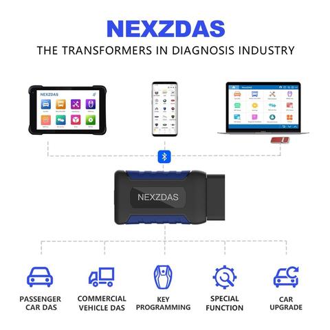 HUMZOR NexzDAS système complet OBD2 scanner Bluetooth 4.2 pour Android outil de Diagnostic programmation clé + véhicule Commecial DAS ► Photo 1/6