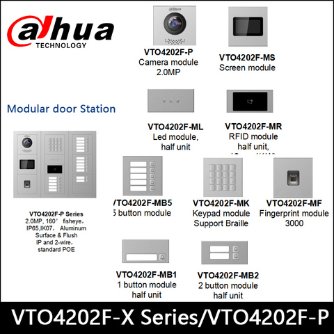 Dahua – Station modulaire d'extérieur série VTO4202F-X, caméra fisheye haute définition 2MP, contrôle d'accès vocal et vidéo VTO4202F-P ► Photo 1/3