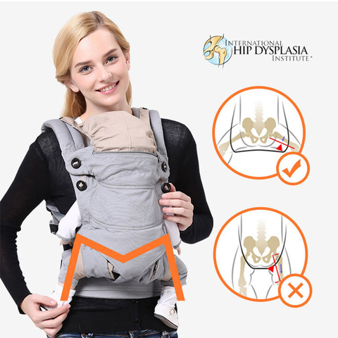 Ergonomique physiologique M porte-bébé infantile bébé Hipseat porteur face avant ergonomique kangourou attache kangourou pour bébé élingue pour 0-48M ► Photo 1/1