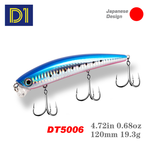 D1 Minnow leurre de pêche flottant Wobbler 120mm/19.3g japon appât dur nager Jerkbait Laser à la traîne Pesca Souple matériel de pêche ► Photo 1/5