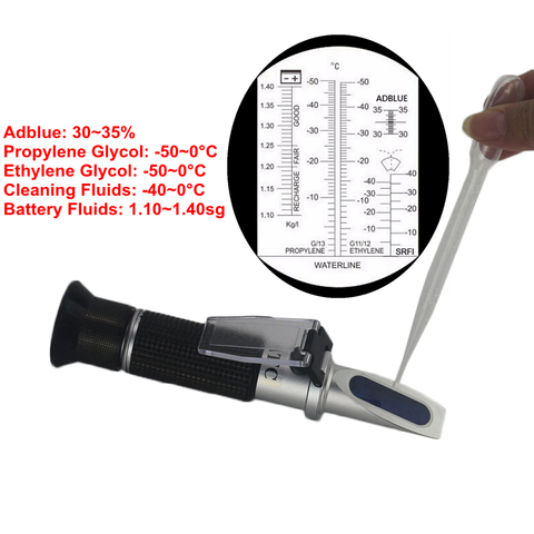 Réfractomètre pour Anti-gel de voiture, Test de densité, Glycol, batterie, liquide de refroidissement de moteur acide, réfractomètre ATC ► Photo 1/6