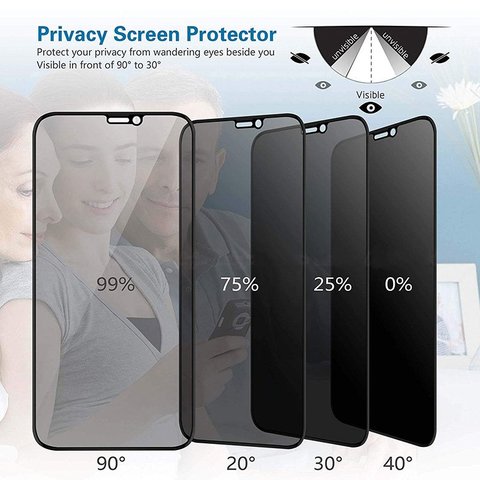 Protecteur d'écran privé pour iPhone 5 5s 6 6s 7 8 Plus verre trempé Anti espion sur iPhone X XS MAX XR 11 Pro Max verre de protection ► Photo 1/6