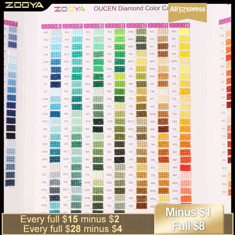 ZOOYA 5D tableau de couleurs pour bricolage | Tableau de couleurs au diamant carré/rond, broderie en diamant DMC, finition de tableau ► Photo 1/6