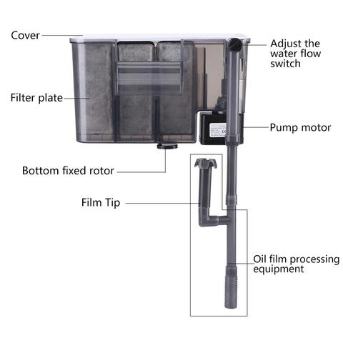 Mini filtre externe pour Aquarium, 12W, pompe à eau, en coton ► Photo 1/6