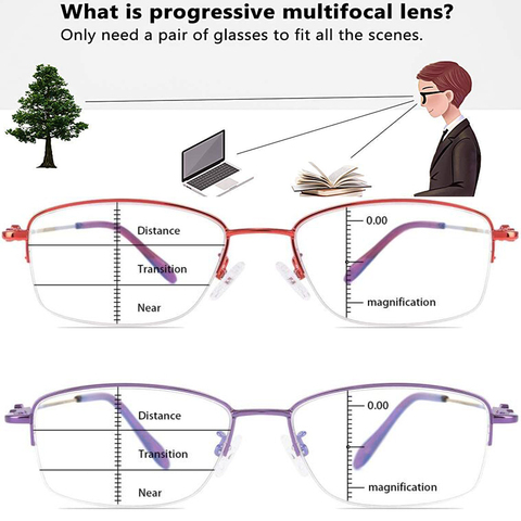 Lunettes de lecture multifocales progressives pour ordinateur, protection contre la lumière bleue, monture pour homme et femme, haute qualité, 1.5 ► Photo 1/1