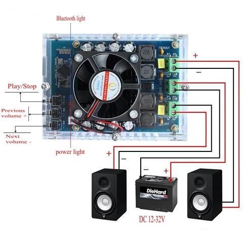 Amplificateur Audio Bluetooth sans fil, 100W + 100 W, carte numérique stéréo haute puissance DC 12V 24V, XH-A103 TDA7498 ► Photo 1/4