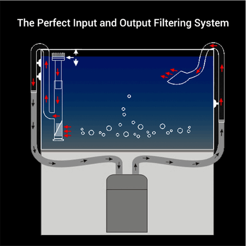 HONGYI-surface rotative pour tuyau de nénuphar avec filtre pour réservoir d'eau d'aquarium, qualité ADA, 13/17mm ► Photo 1/5