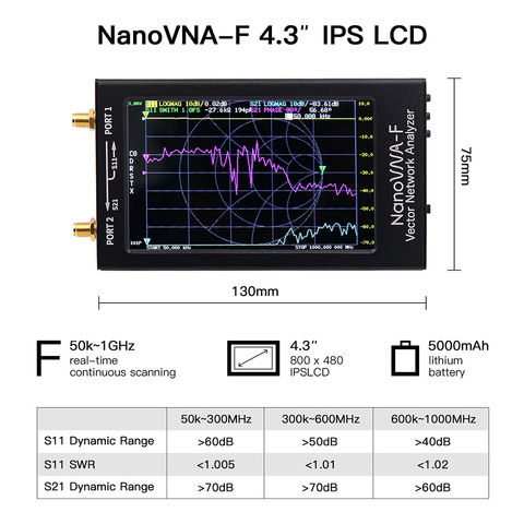 Nanovna-f analyseur d'antenne d'analyseur de réseau vectoriel 10K-1500MHz 4.3 