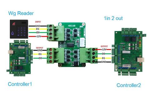 Convertisseur de format Wiegand multicanal 2In 1out ou 1In 2out automatique reconnaître le format WG26 ~ WG80 pour le système de contrôle d'accès ► Photo 1/6