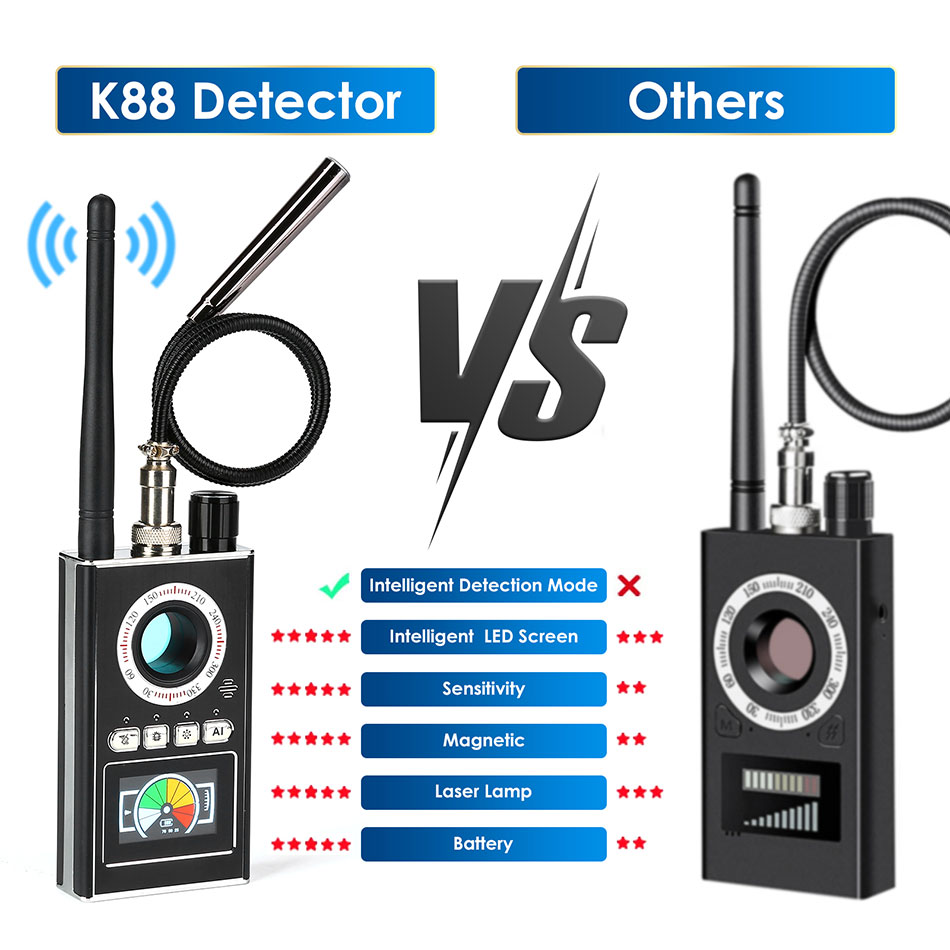 Détecteur de Signal GPS sans fil, dispositif Anti-espion, appareil  d'écoute, caméra, traceur de Bug, écoute GSM - AliExpress