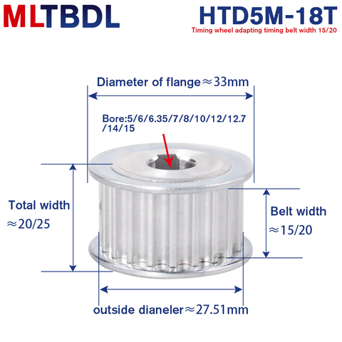 Poulie de courroie de distribution HTD5M 18T, poulie de Transmission en aluminium, 5/6/7/8/10/12/14/15mm, avec alésage, 18 dents, 5M18T, 15/21mm de largeur ► Photo 1/6