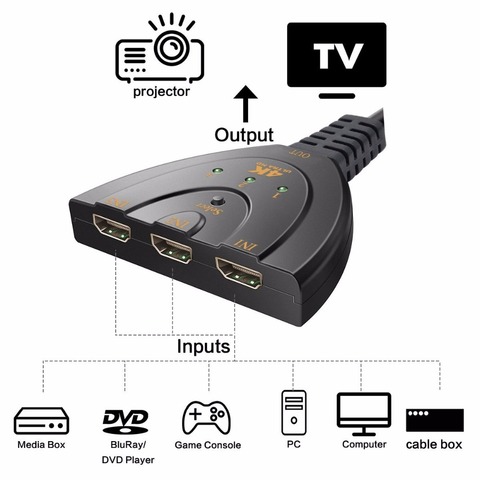 4K Mini 3 ports HDMI-commutateur compatible 3x1 HDMI-commutateur compatible 1080P 3 en 1 Port de répartiteur de sortie pour DVD HDTV Xbox ► Photo 1/5