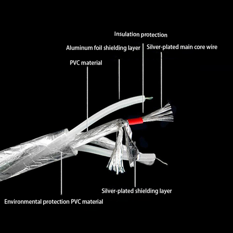 Câble de Signal audio pour haut-parleur Hifi OFC + ampli en Liton plaqué argent ► Photo 1/5