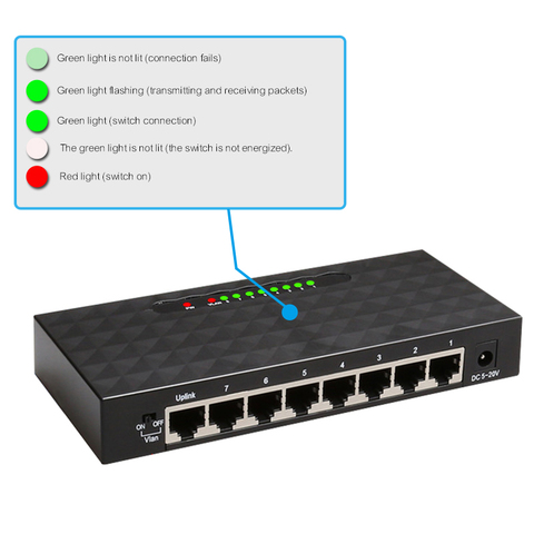 Switch Ethernet intelligent, 8 ports, 10/100/1000 mb/s, Gigabit Lan Gigabit, hautes performances ► Photo 1/6