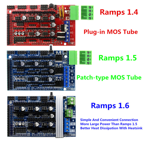 Contrôle des pièces d'imprimante 3D, rampes 1.6 et 1.4, panneau de contrôle avec dissipateur thermique, amélioré pour le tableau d'imprimante 3D arduino ► Photo 1/4