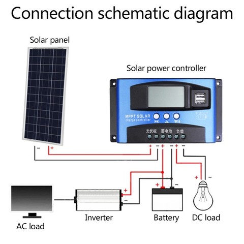 Contrôleur de Charge pour panneaux solaires, 12V/24V, 30/40/50/60/100A, double USB, avec écran LCD ► Photo 1/6