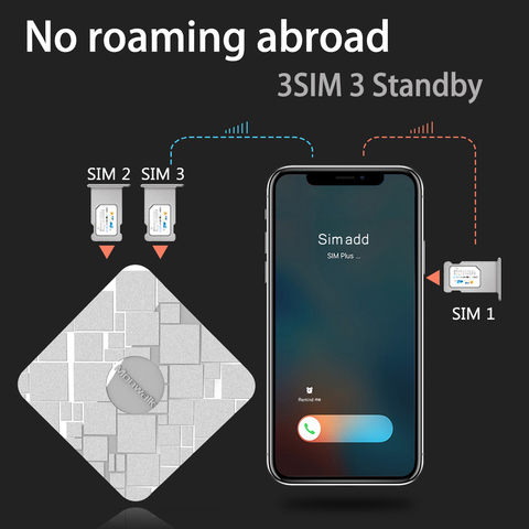 SIMadd pro boîte de veille 3SIM | 3SIM, active Onlin, ajout SIM pour i Phone 6/7/8/X SIM à la maison, pas de transport, pas de itinérance ► Photo 1/6