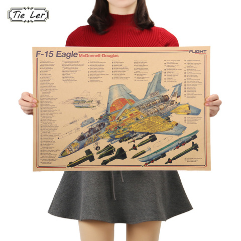 Avion structurel affiche parure Vintage avion conception dessins papier Kraft salon décoratif peinture Stickers muraux ► Photo 1/6