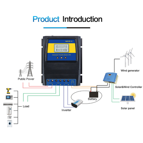 Interrupteur de transfert automatique double puissance 11000W Max, contrôleur de Charge solaire pour système éolien, AC 110V 220V sur/hors réseau électrique ► Photo 1/6